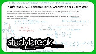 Indifferenzkurve Isonutzenkurve Grenzrate der Substitution  Volkswirtschaftslehre [upl. by Costanza289]