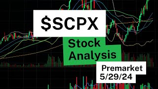 SCPX Premarket Stock Analysis 3 Leg Runner [upl. by Novelia]