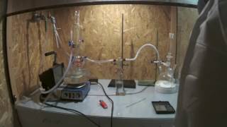 Synthesis of Chloroacetic Acid [upl. by Tsirhc105]