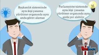 Başkanlık ve Parlamenter Sistem [upl. by Adnoyek223]