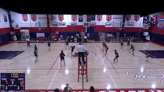 Miami Country Day MS JV Volleyball vs Riviera Prep [upl. by Euqinimod847]