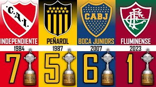 🏆 Todos los CAMPEONES de la COPA CONMEBOL LIBERTADORES  1960  2023 [upl. by Henri]