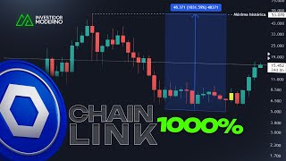 É O MOMENTO DE ACUMULAR LINK VALE A PENA COMPRAR CHAINLINK EM 2024 1000 [upl. by Repip]