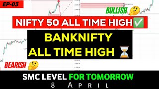 BANKNIFTY amp NIFTY LEVELS FOR 8 APRIL  Ep04 [upl. by Abel]