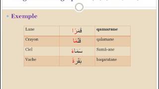 Cours dorthographe arabe n°2  les voyelles [upl. by Philis886]