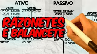 RAZONETES e BALANCETE DE VERIFICAÇÃO  Balanço Patrimonial e DRE Método das Partidas Dobradas [upl. by Yhtamit]