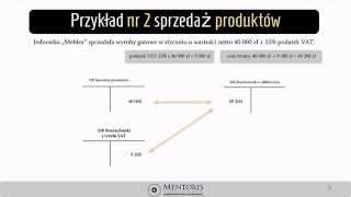 Ewidencja czasu pracy kierowców w Tachospeed  objaśnienie kolumn [upl. by Uzzial]