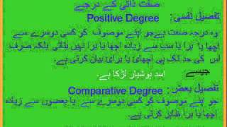 Adv Urdu Grammar Sift e Zaati and Qismeen Part 12 [upl. by Hilar]