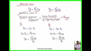 3 Raoults Law vpbp composition diagram [upl. by Ludewig253]