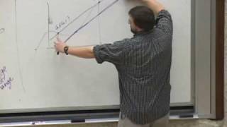 Differential amp Integral Calculus Lec 12 Math 31A UCLA [upl. by Nimesh481]