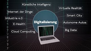 Einfach erklärt Digitalisierung [upl. by Llednahc49]