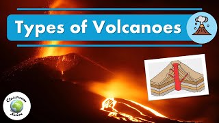 Types of Volcanoes [upl. by Adnawyek]