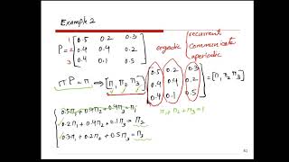 Markov ChainSteady State ProbabilitiesThree Examples [upl. by Gona251]