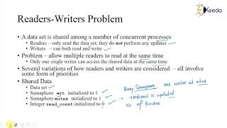 Readers Writers Problem Explained  Semaphore Implementation In GATE Operating System [upl. by Bullion]