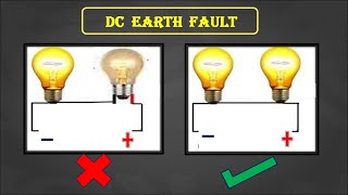 Practiacal  DC Earth fault in a DC System  Identification and Rectification [upl. by Gwenore]