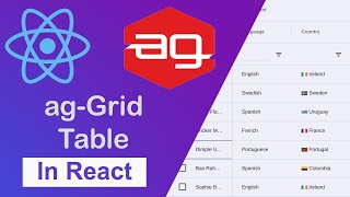 React AgGrid Tutorial Sorting Filtering Selecting and Editing Data  Codenemy [upl. by Hippel]