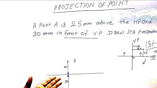 Projection of pointsA point A is 25 rnm above the HP and 30 mm in front of the VP projections [upl. by Ajuna]