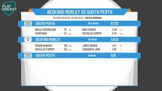 West Australian Suburban Turf Cricket Assoc  2nd Grade  Rd4  Bedford Morley v Sth Perth  Day 2 [upl. by Schroer]