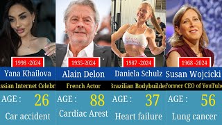 Celebrities Who Died in August 2024 Shocking Causes of Death [upl. by Bertolde941]