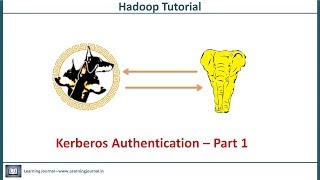 Hadoop Tutorials  Kerberos Authentication  Part 1 [upl. by Ellerad116]