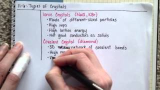 Types of Crystals [upl. by Gaul]