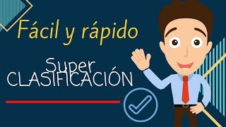 👩🏽‍🔬 CLASIFICACIÓN DE LAS REACCIONES QUÍMICAS ⚗️ [upl. by Michaelina628]