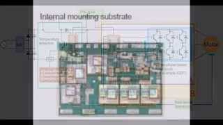 STK621412 3phase inverter motor drive inverter Hybrid IC [upl. by Anitsrik]