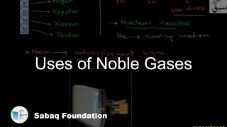 Uses of Noble Gases Chemistry Lecture  Sabaqpk [upl. by Iva853]