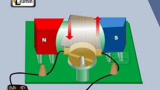 Physics  Principle of an Electric Motor  Physics [upl. by Maclean931]