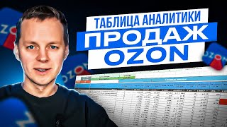 Аналитика продаж на Озон Таблица с анализом отчета Ozon по маржинальности и чистой прибыли [upl. by Chaffin]