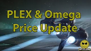 Eve Plex and Omega Price Update [upl. by Moriarty113]