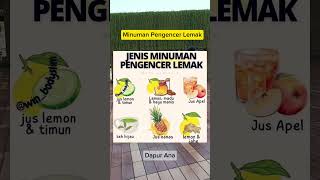 Jenis Minuman Pengencer Lemak manfaatkesehatan [upl. by Shannon]