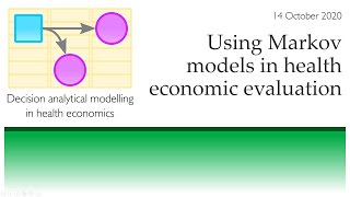 Using Markov models in health economic evaluation [upl. by Aitnwahs]