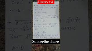 tricky history vvi objective question all competitive exams subscribe shorts Dr p k sir [upl. by Noyart]