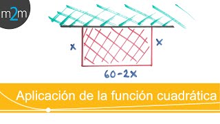 Aplicación de la función cuadrática [upl. by Rasla]