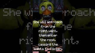 How To Survive Withered Chica In FNAF 2 shorts fnaf fnaf2 tutorial witheredchica chica [upl. by Ariat]