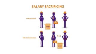 ESSSuper  Salary Sacrifice [upl. by Etteuqal674]