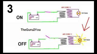 TheGuru2You  Back EMF Gain wTransistor vs Switch 1 of 3 [upl. by Yelwah375]