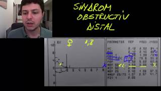 Spirometrie 9  sindrom obstructiv distal [upl. by Lienaj]