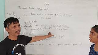 SOM  TORSIONAL SECTION MODULUS amp TORSIONAL STIFFNESS [upl. by Keefe]