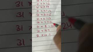 How to write 31 tables easy methodeasy methodtables of 31fionachannelshorts [upl. by Ettezyl]