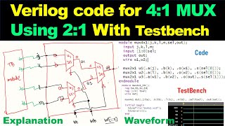 verilog code for 4x1 mux using 2x1 with testbench [upl. by Quartas580]