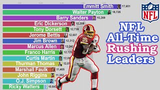 NFL AllTime Career Rushing Yards Leaders 19452020 [upl. by Esmond]