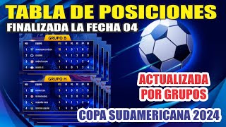 Tabla de posiciones COPA SUDAMERICANA 2024 ⚽ Finalizada Fecha 04  Resultados  Fixture Fecha 05 [upl. by Fechter]