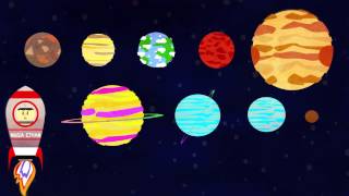 Singing the planet song  animation [upl. by Kerrill]