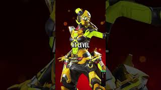 Lifeline Prestige Skin In Apex Legends [upl. by Quiteri692]