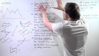 Conformations of Cyclohexane [upl. by Rea]