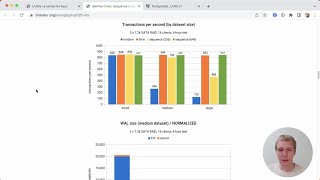 5mins of Postgres E59 UUIDs vs Serial for Primary Keys  whats the right choice [upl. by Ekle]