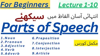 Parts of Speech with Examples Introduction of Noun Pronoun AdjectiveVerbAdverb Preposition Etc [upl. by Twitt]