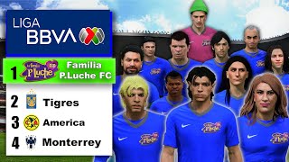 FUNDÉ La Familia PLuche FC [upl. by Amaerd]